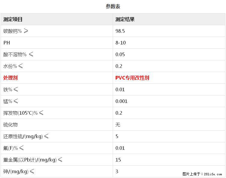 【桂林三鑫新型材料】PVC管材专用复合钙 超细改性碳酸钙 - 新手上路 - 贺州生活社区 - 贺州28生活网 hezhou.28life.com