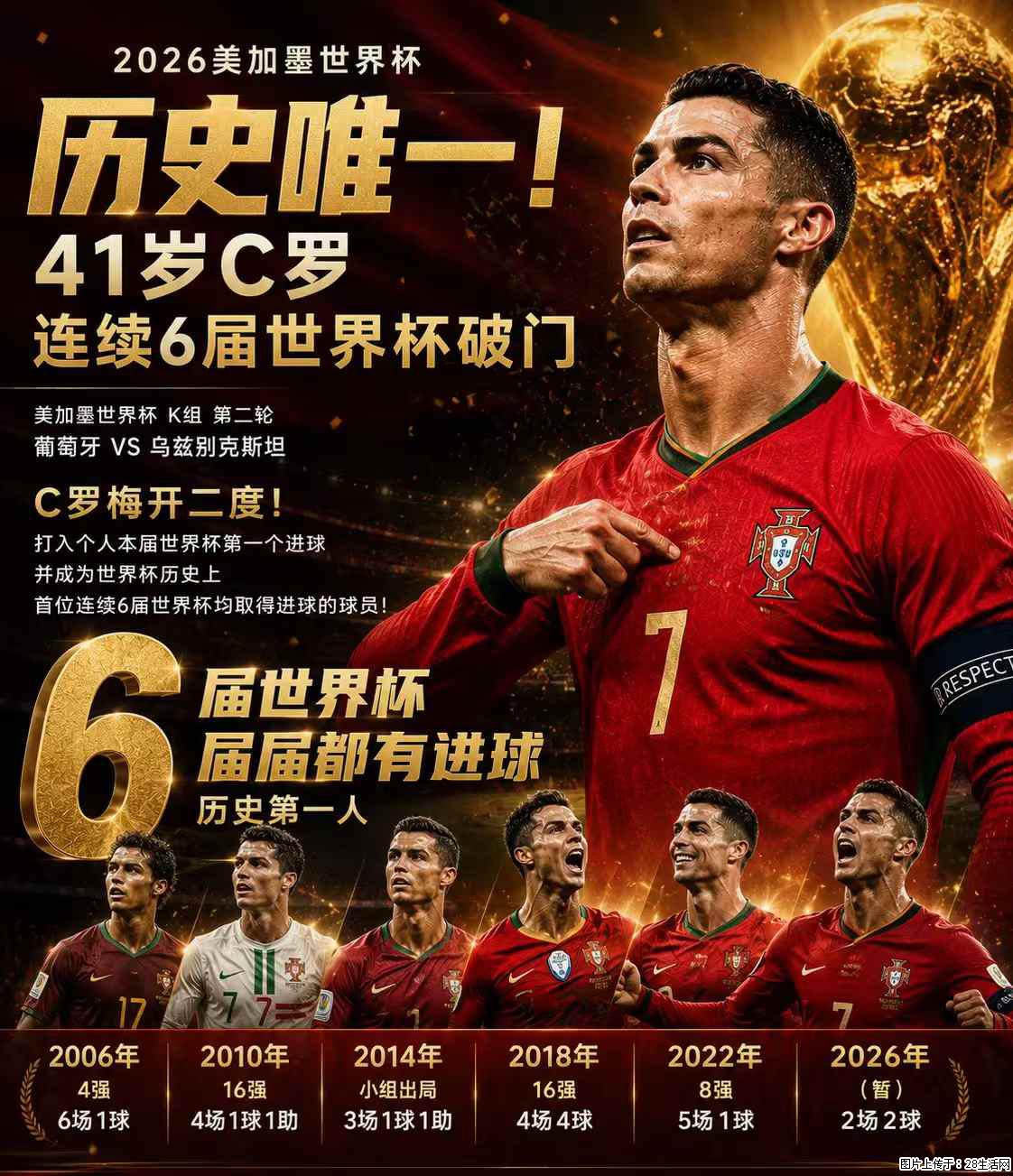 2026美加墨世界杯 历史唯一！41岁C罗 连续6届世界杯破门 - 运动休闲 - 贺州生活社区 - 贺州28生活网 hezhou.28life.com