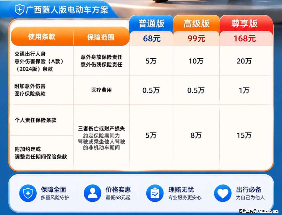 【骑行保障】安全骑行，保障随行！电动车专属保险上线啦！ - 贺州生活资讯 - 贺州28生活网 hezhou.28life.com